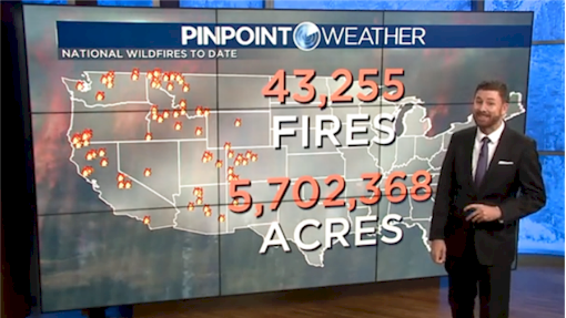 2018’s wildfire season near its 10-year average for the nation